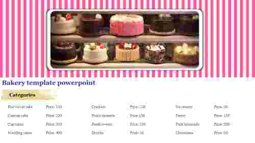 bakery template powerpoint